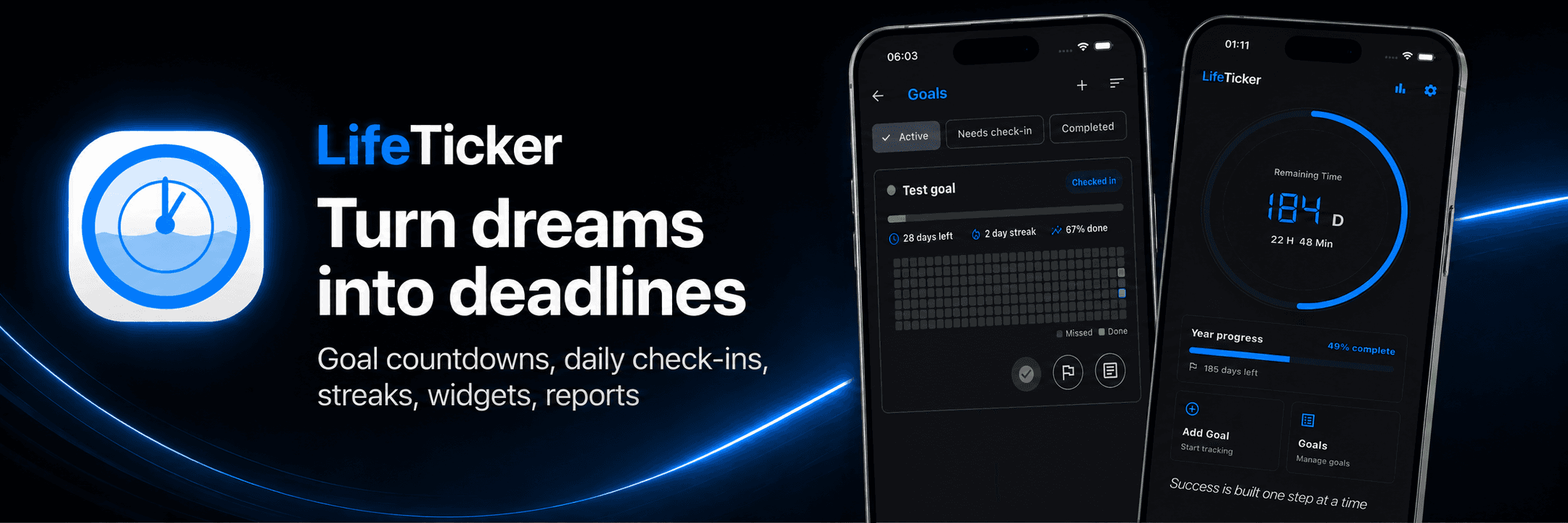LifeTicker - Turn dreams into deadlines